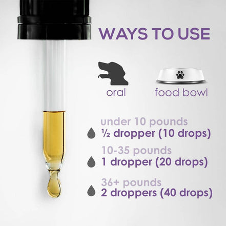 Dog & Cat UTI Treatment | Urinary Tract Infection Drops