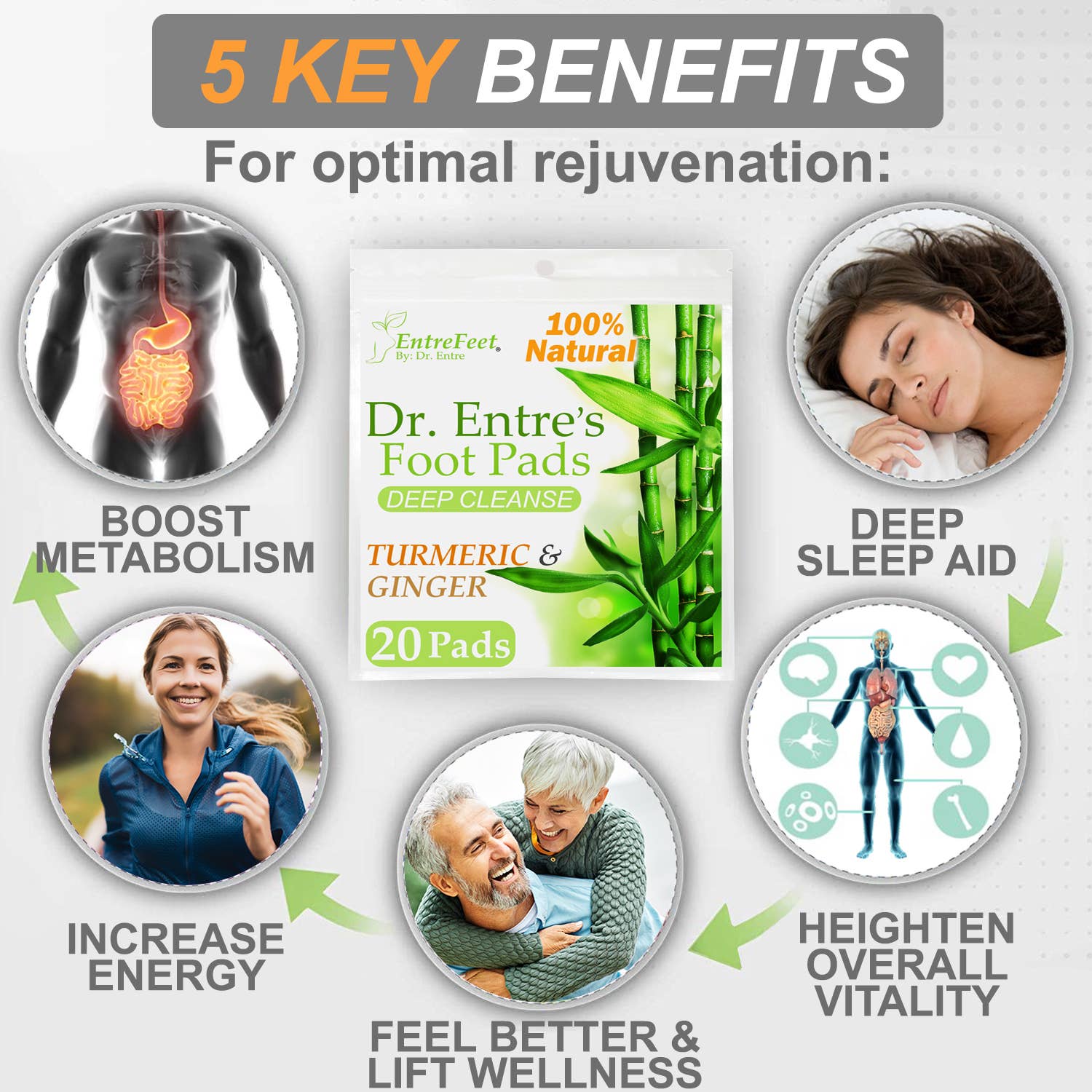 Dr. Entre's Detox Foot Pads, Turmeric & Ginger 20 Pack