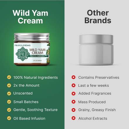 *Limited Edition* Wild Yam Peace & Harmony Cream