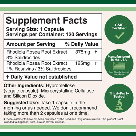 Rhodiola Rosea Extract