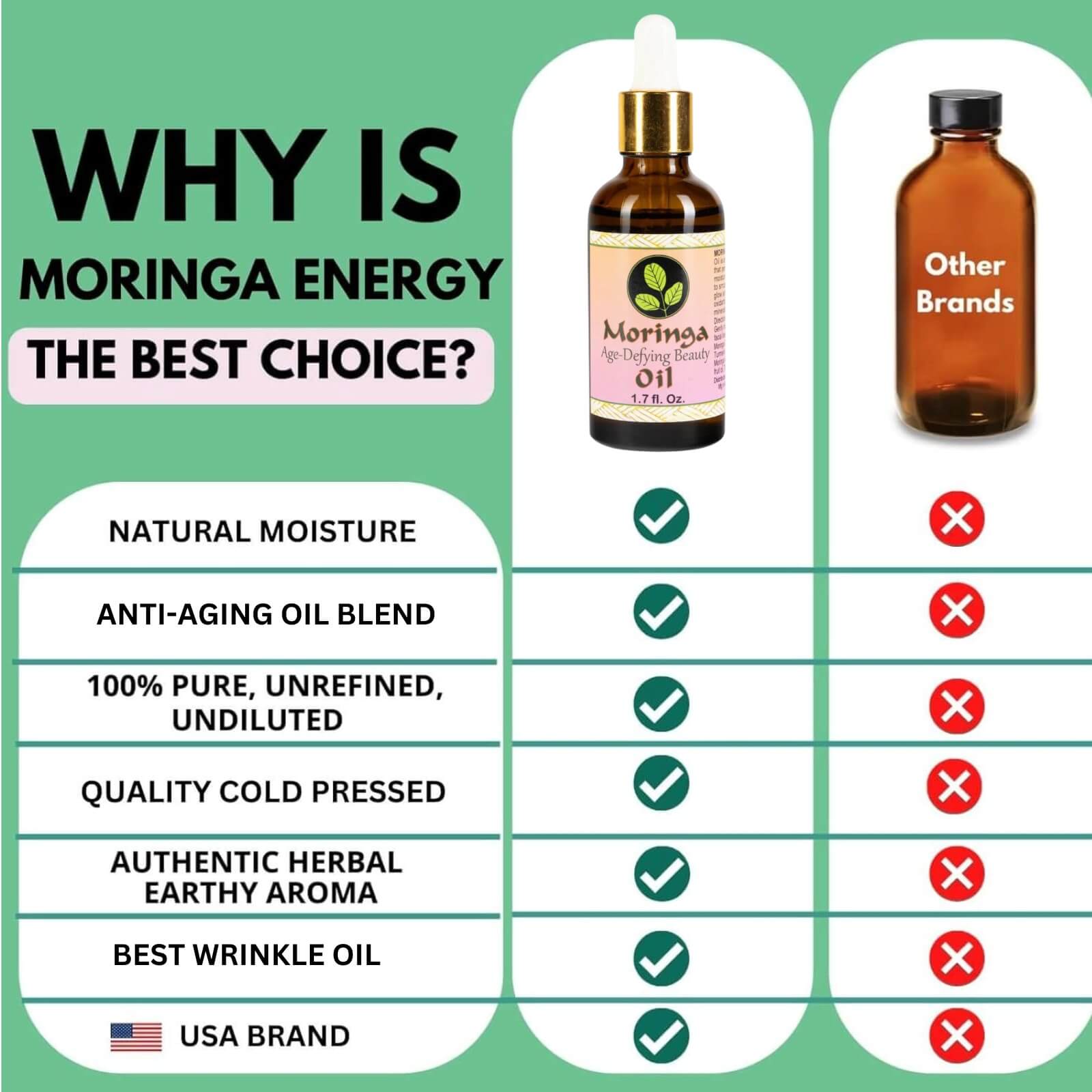 Moringa Age Defying Beauty Oil 1.7 Fl Oz